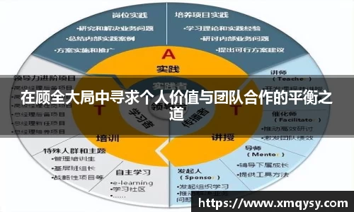 在顾全大局中寻求个人价值与团队合作的平衡之道